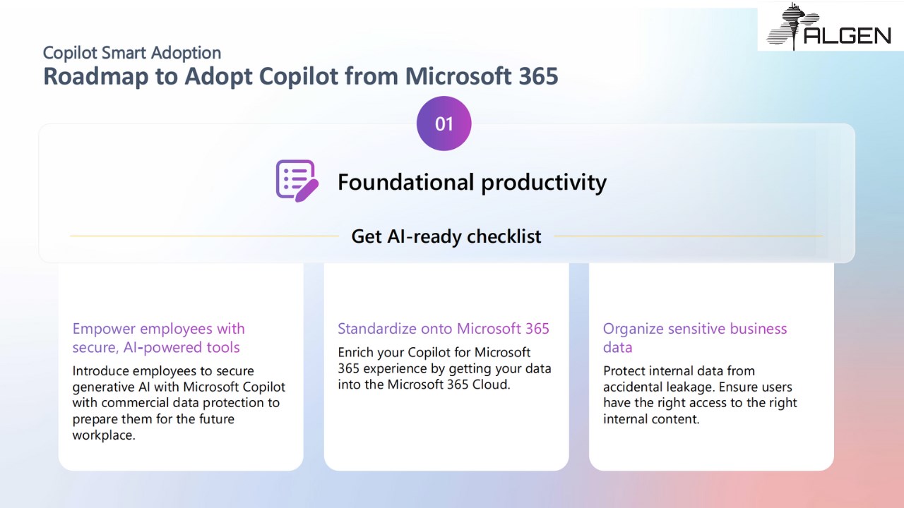 Snapshot 3 of Copilot for Microsoft 365 Workshop: 2-Wk Assessment & Plan Definition for Rollout