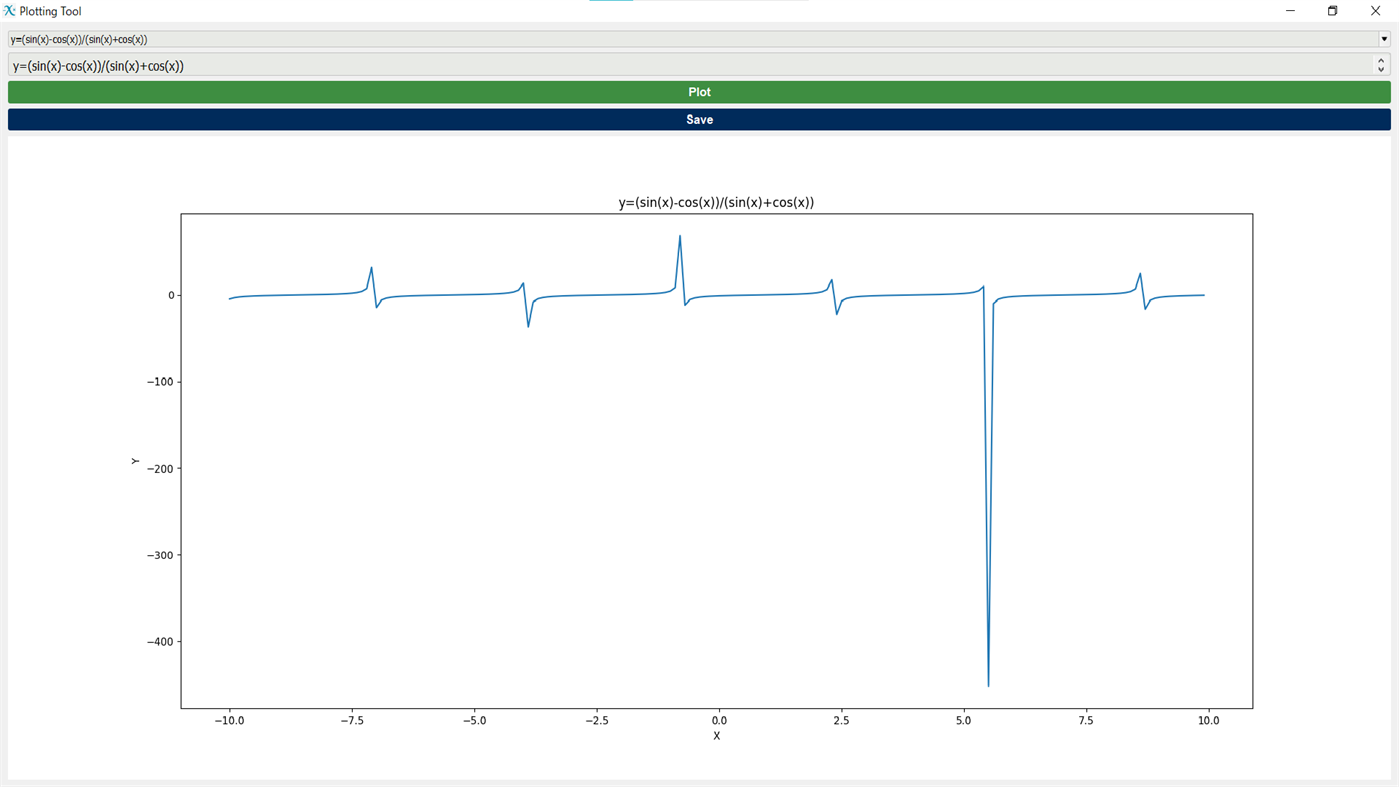Graph windows. Graph windows