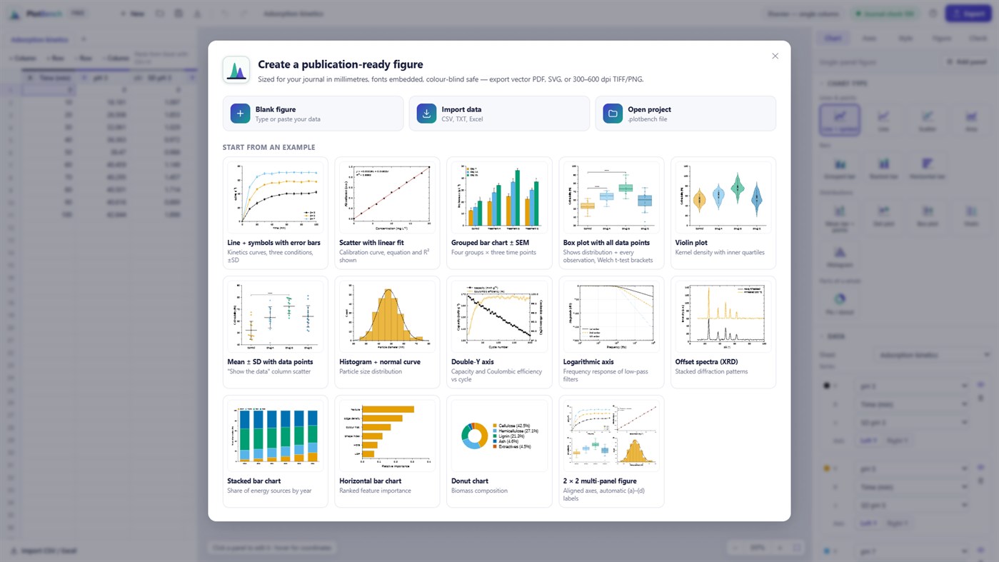#1. PlotBench (Windows) Geliştirici: PlotBench App