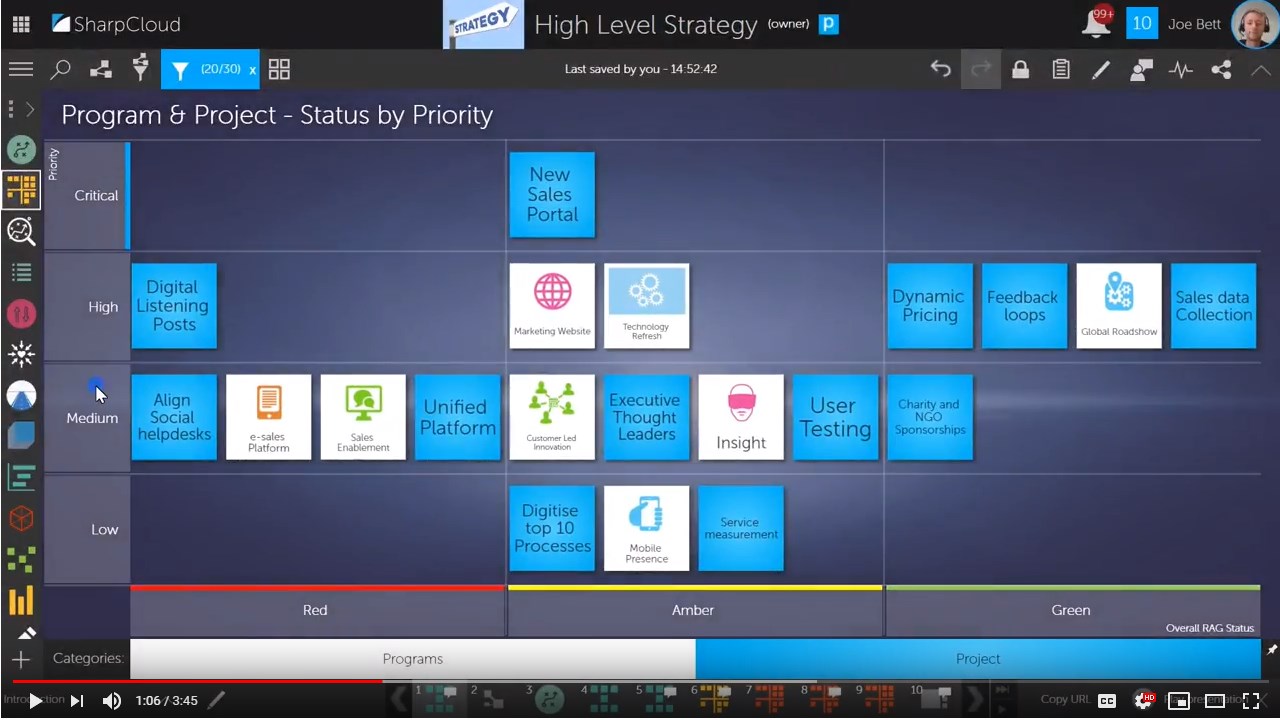 Snapshot 2 of SharpCloud