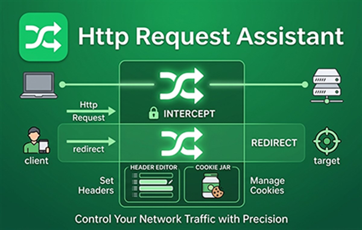 Http Request Assistant