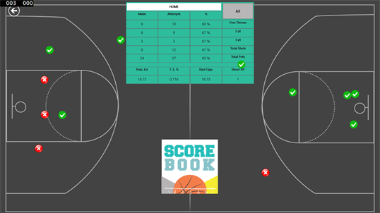 ScoreBook Lite screenshot 3