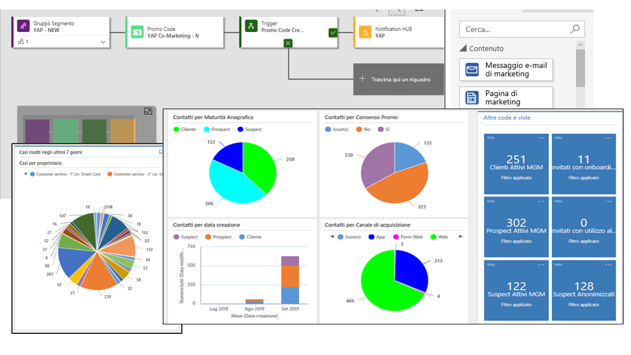 Snapshot 1 of Dynamics 365 for Marketing - 1-Day Briefing