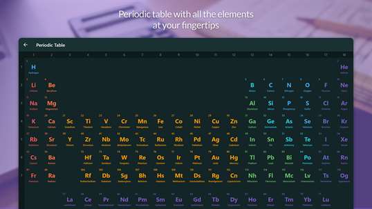Atom - Periodic Table & Tests screenshot 1