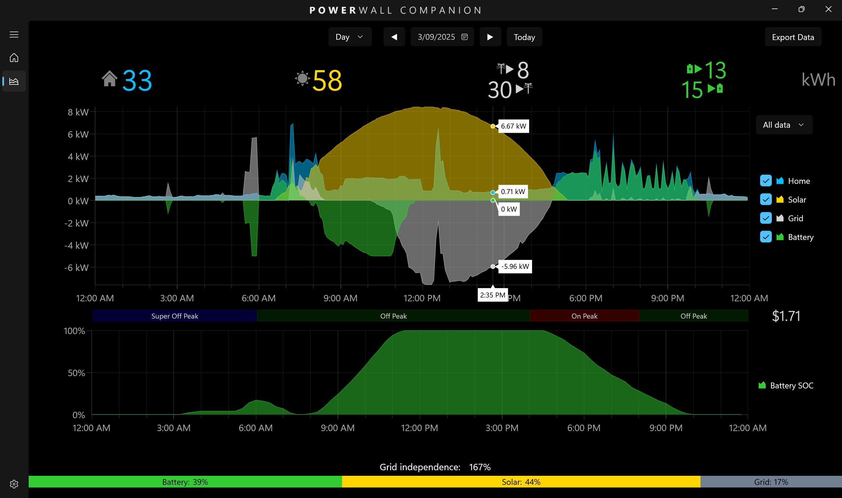 Powerwall Companion screenshot