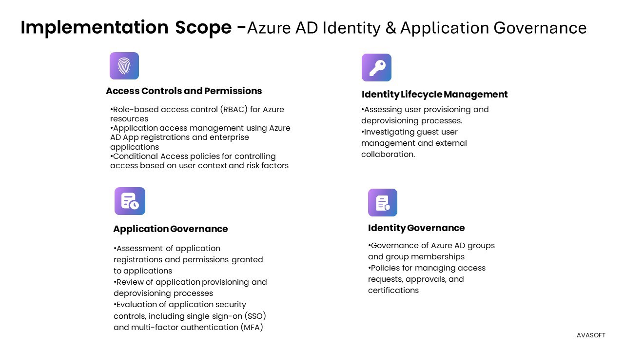 Snapshot 3 of Entra ID Identity and Application Governance Solutions by AVASOFT