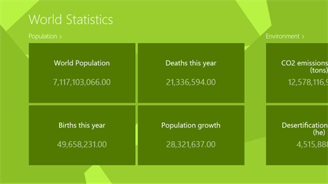 World Statistics Screenshots 2