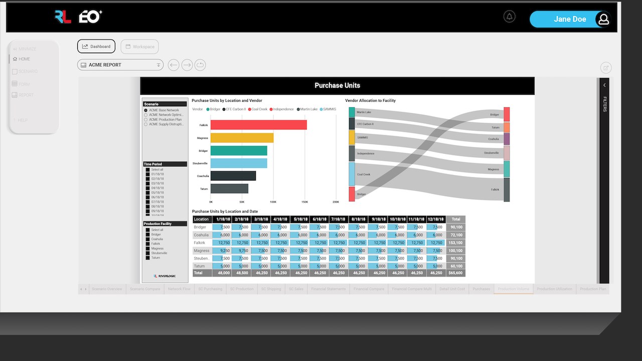 Snapshot 3 of Supply Chain Optimization by River Logic