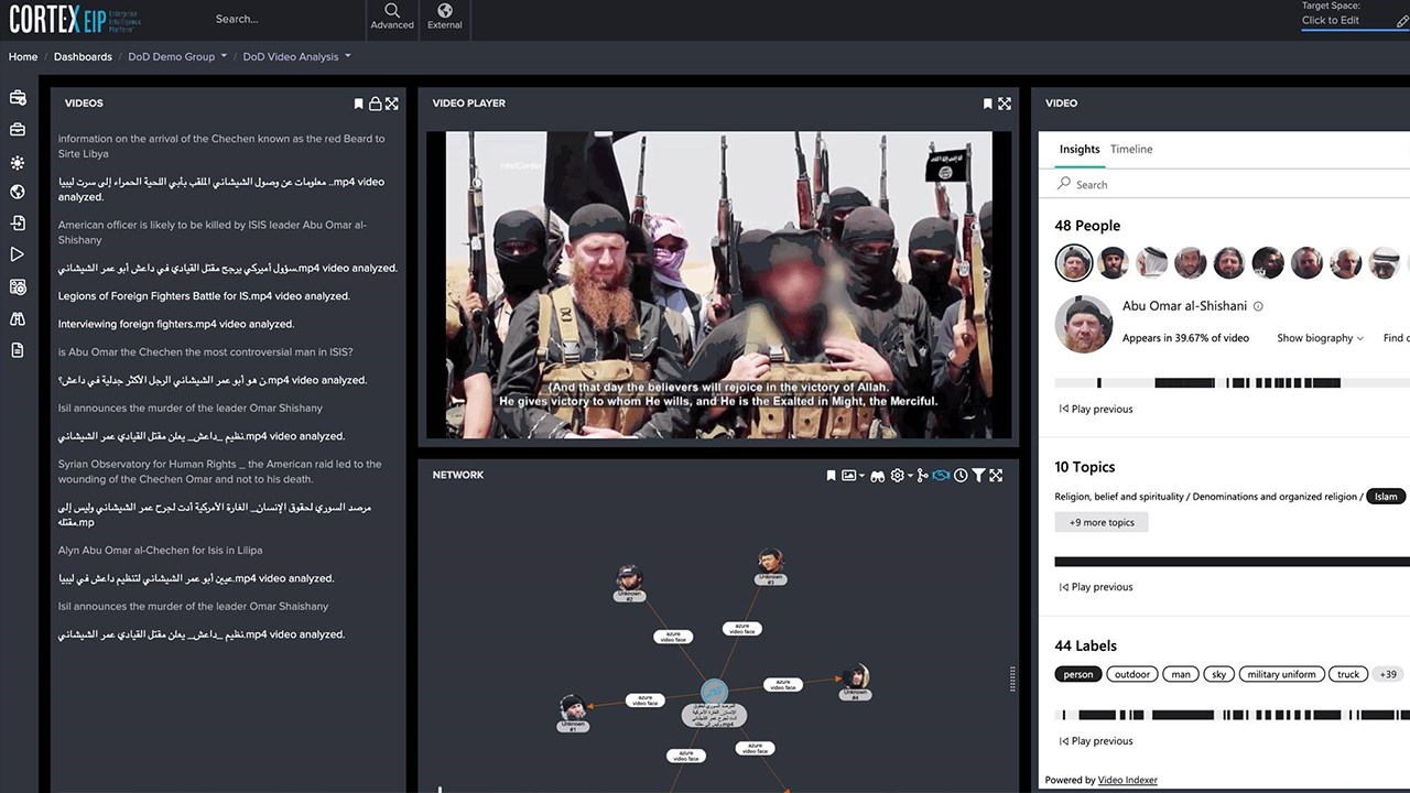 Snapshot 3 of Cortex EIP (Enterprise Intelligence Platform)