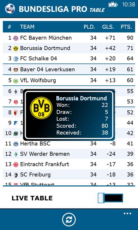 Bundesliga Pro Screenshots 1