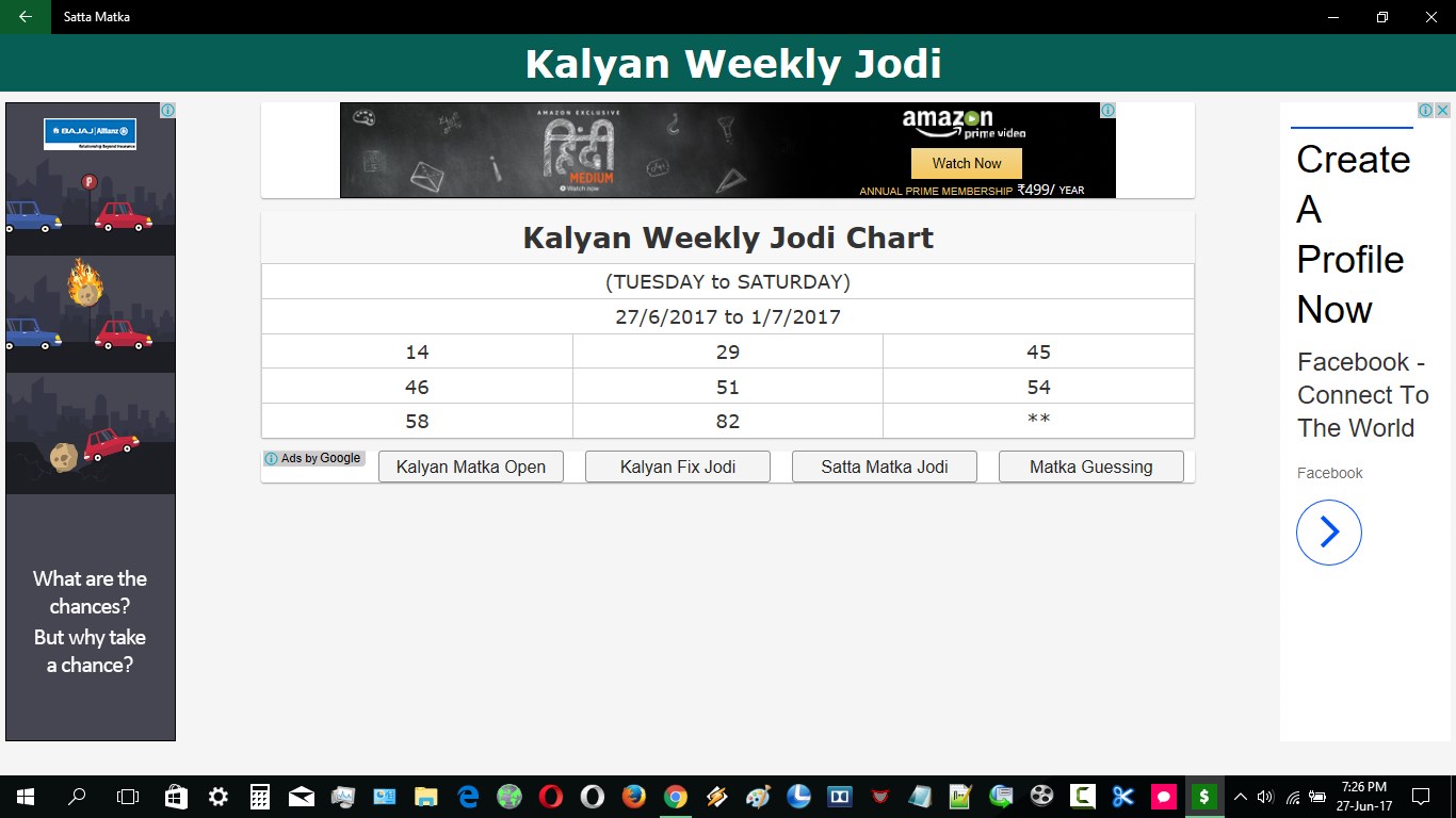 Time Bazar Panel Chart