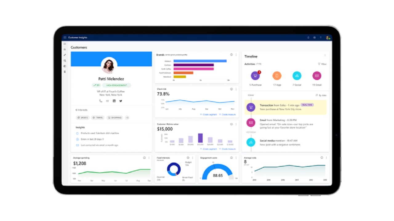 Snapshot 2 of Customer 360:Customer Insights: 1Wk Implementation
