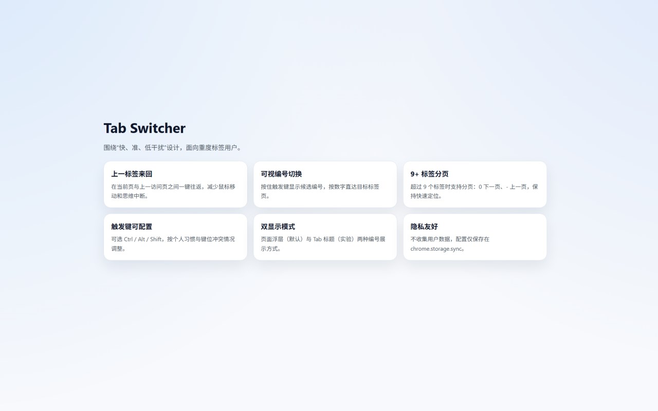 Tab Switcher
