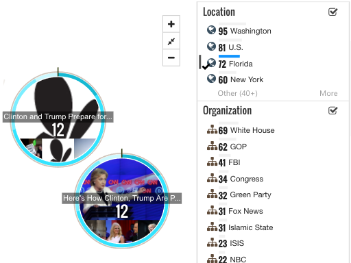 Cluster Map Power Bi Find The Right App | Microsoft Appsource