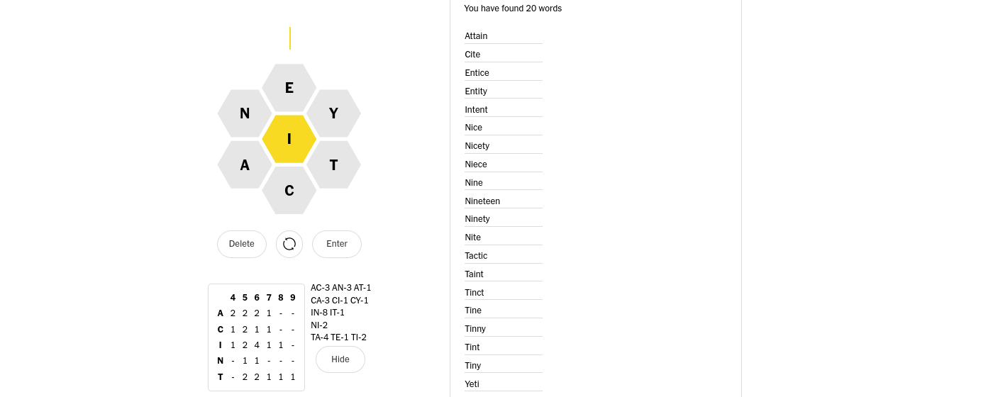 Spelling Bee Help