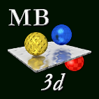 MiaBella 3D Scatter Plot & Regression