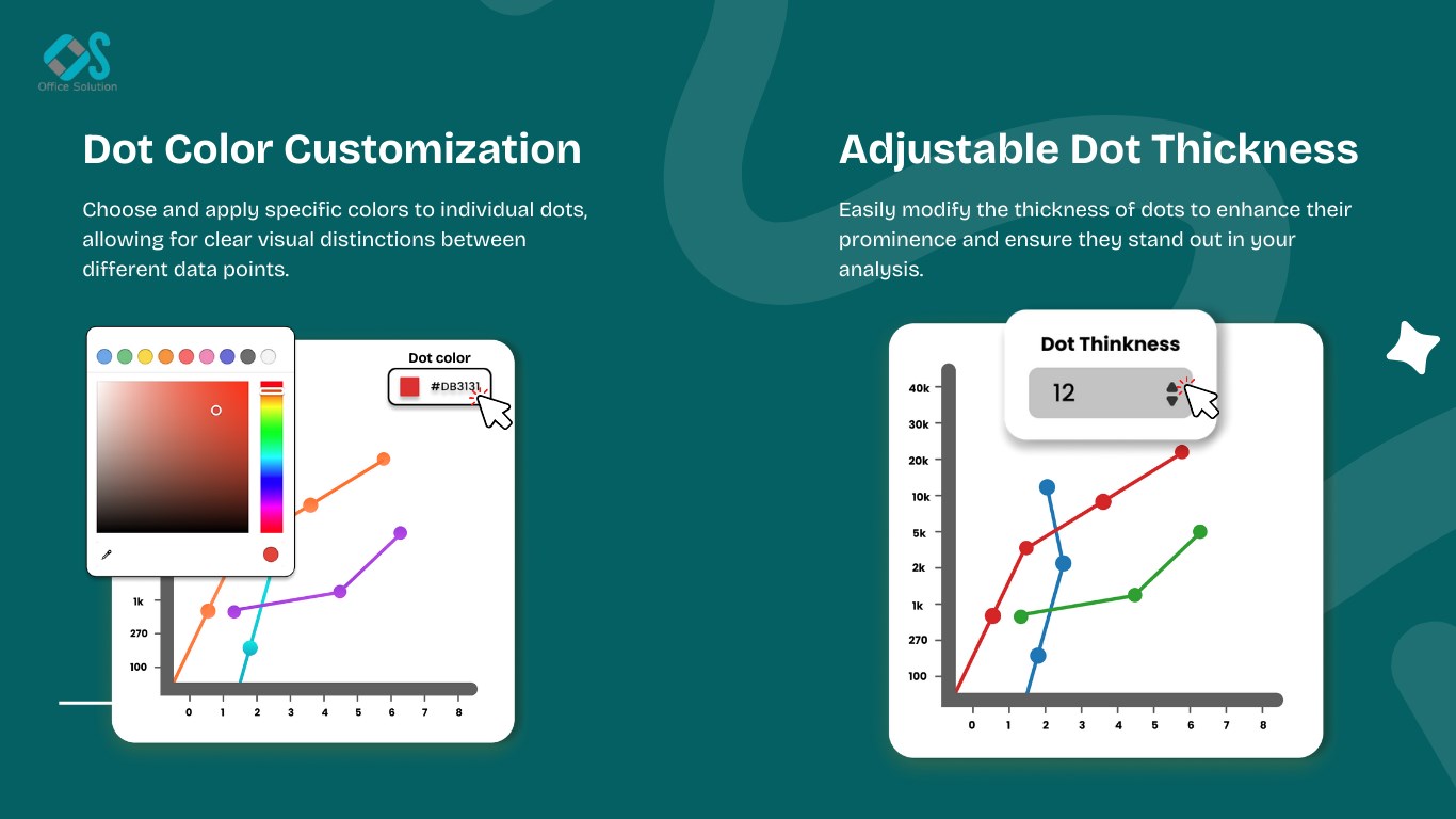 Snapshot 1 of Connected Scatter Plot Chart For Power BI