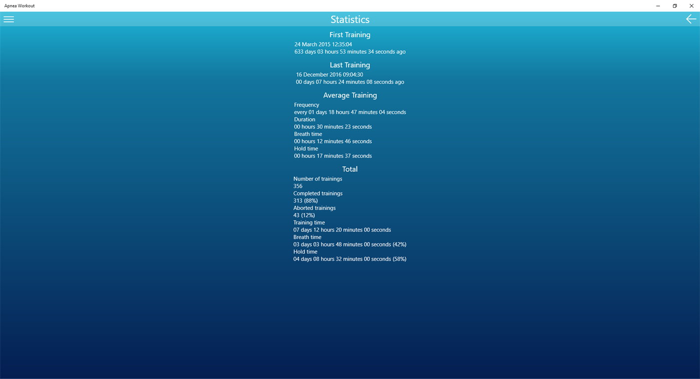 #4. Apnea Workout (Windows) Podle: SyzygyArc