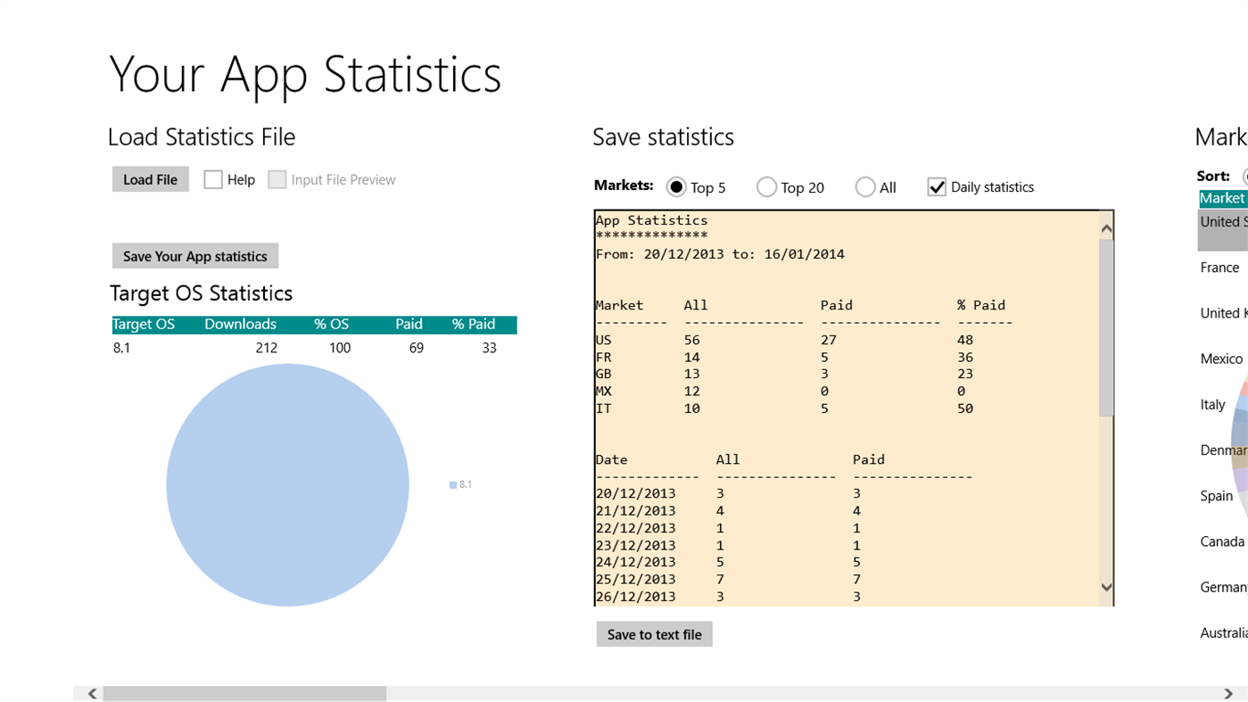 #7. Your App Statistics (Windows) 게시자: Lacko Luboslav