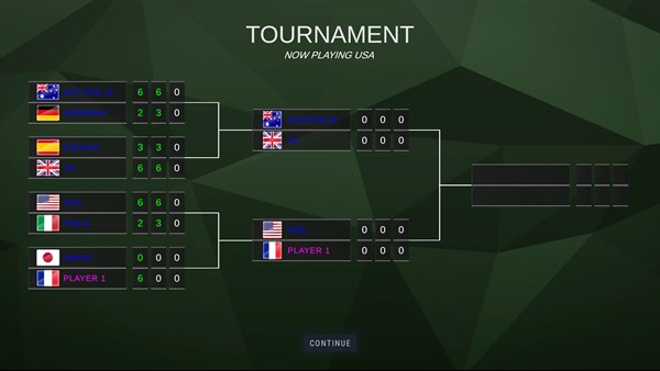 Masters Tennis HD — 7