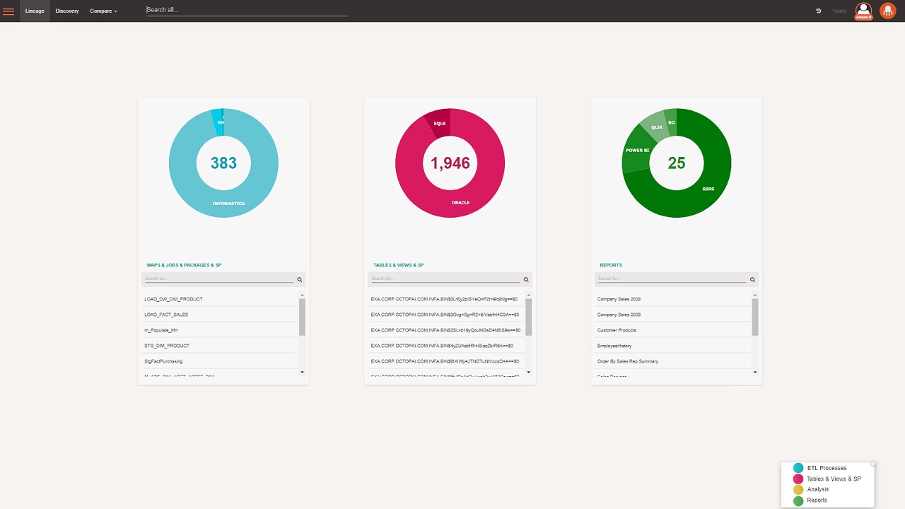 Snapshot 6 of Metadata Management Automation and Data Lineage