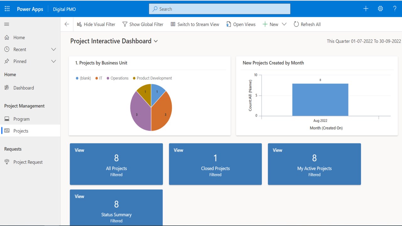 Snapshot 4 of Digital PMO
