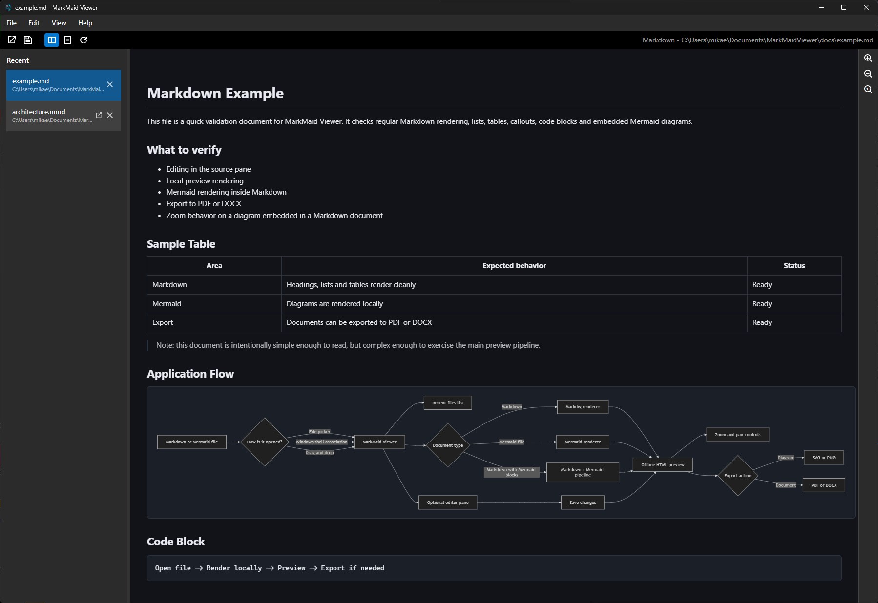 MarkMaid Viewer screenshot