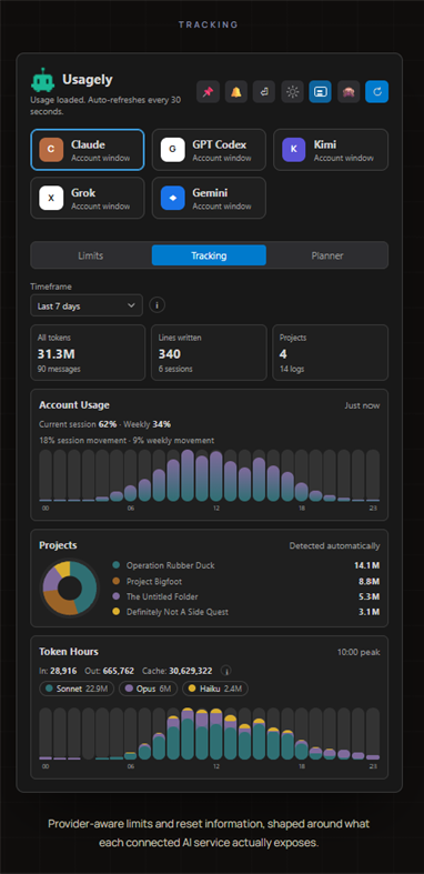 #3. Usagely (Windows) di: Aethdesign