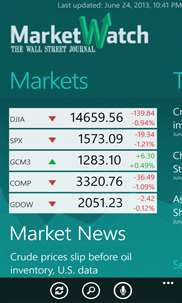 MarketWatch for Windows 10 PC Free Download - Best Windows ...