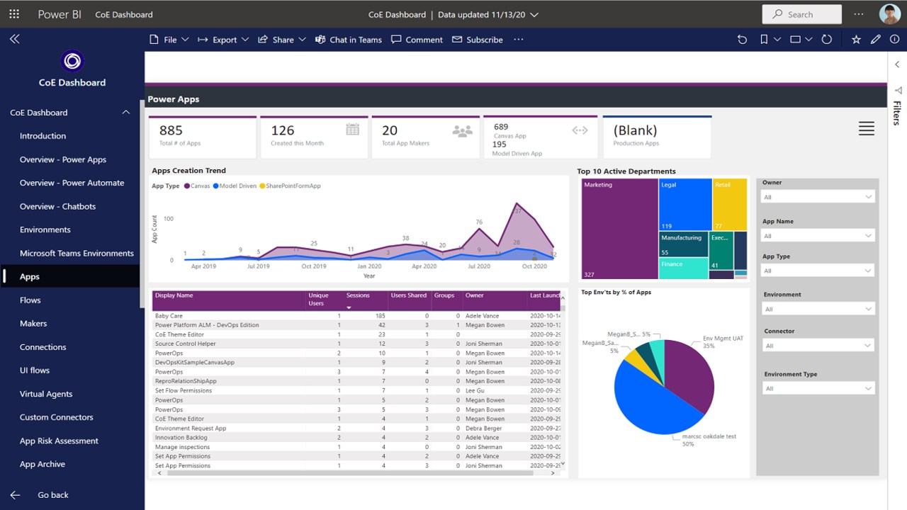 Snapshot 2 of Power Platform Center of Excellence Starter Kit: 3-Week Workshop