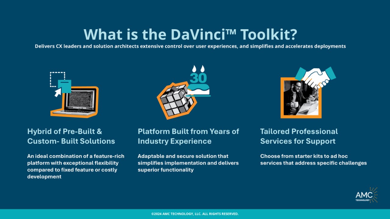 Snapshot 5 of AMC's DaVinci for Dynamics 365