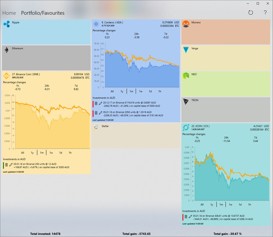 #2. Cryptology (Windows) Von: lkashl