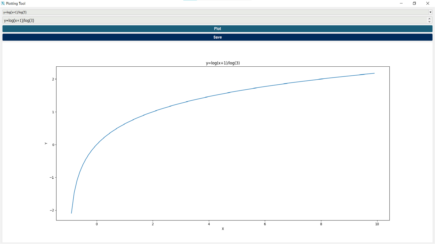 #3. Graph Math (Windows) 由: Aria Vision