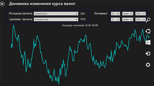 Конвертор валют ЦБ РФ screenshot 3