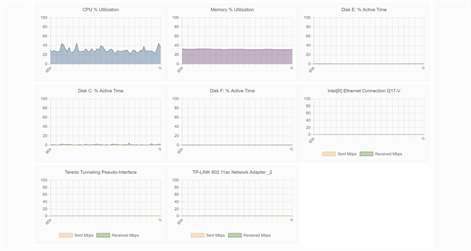 Desktop Monitor Screenshots 1