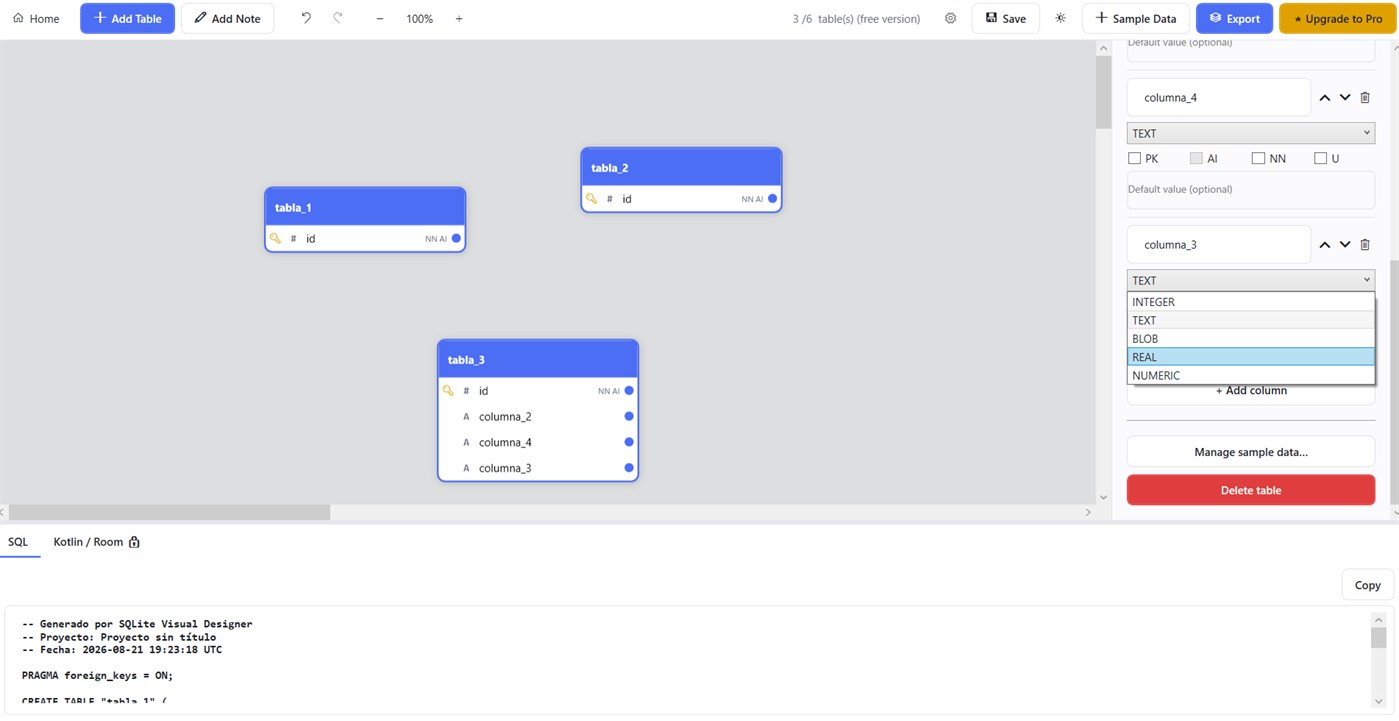 #3. SQLite Visual Designer (Windows) Göre: HummelsV