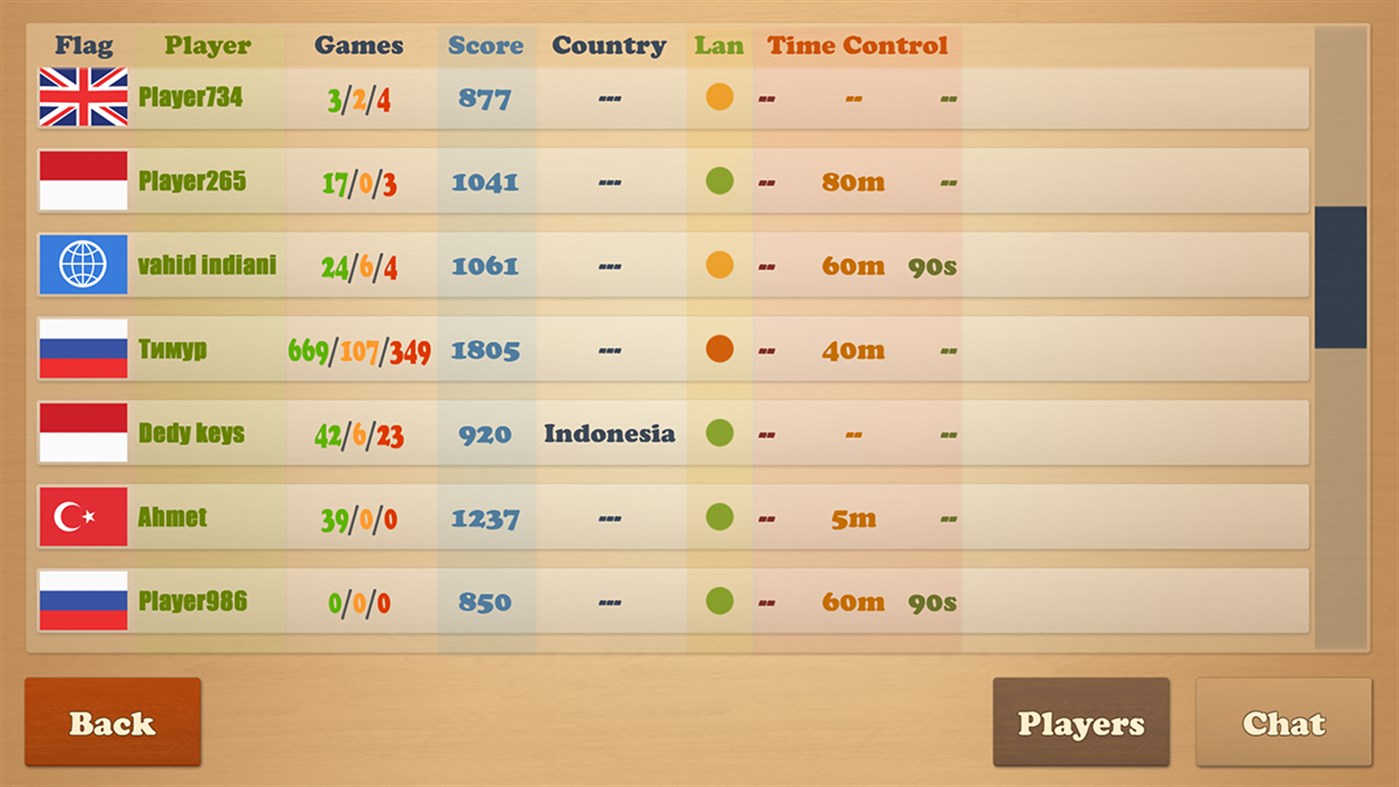 #3. Real Chess Online (Windows) بواسطة: Alienforce