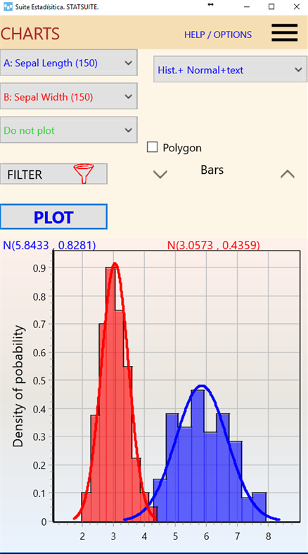 #5. Statistics Suite (StatSuite) Trial (Windows) Podle: Francisco Aparisi
