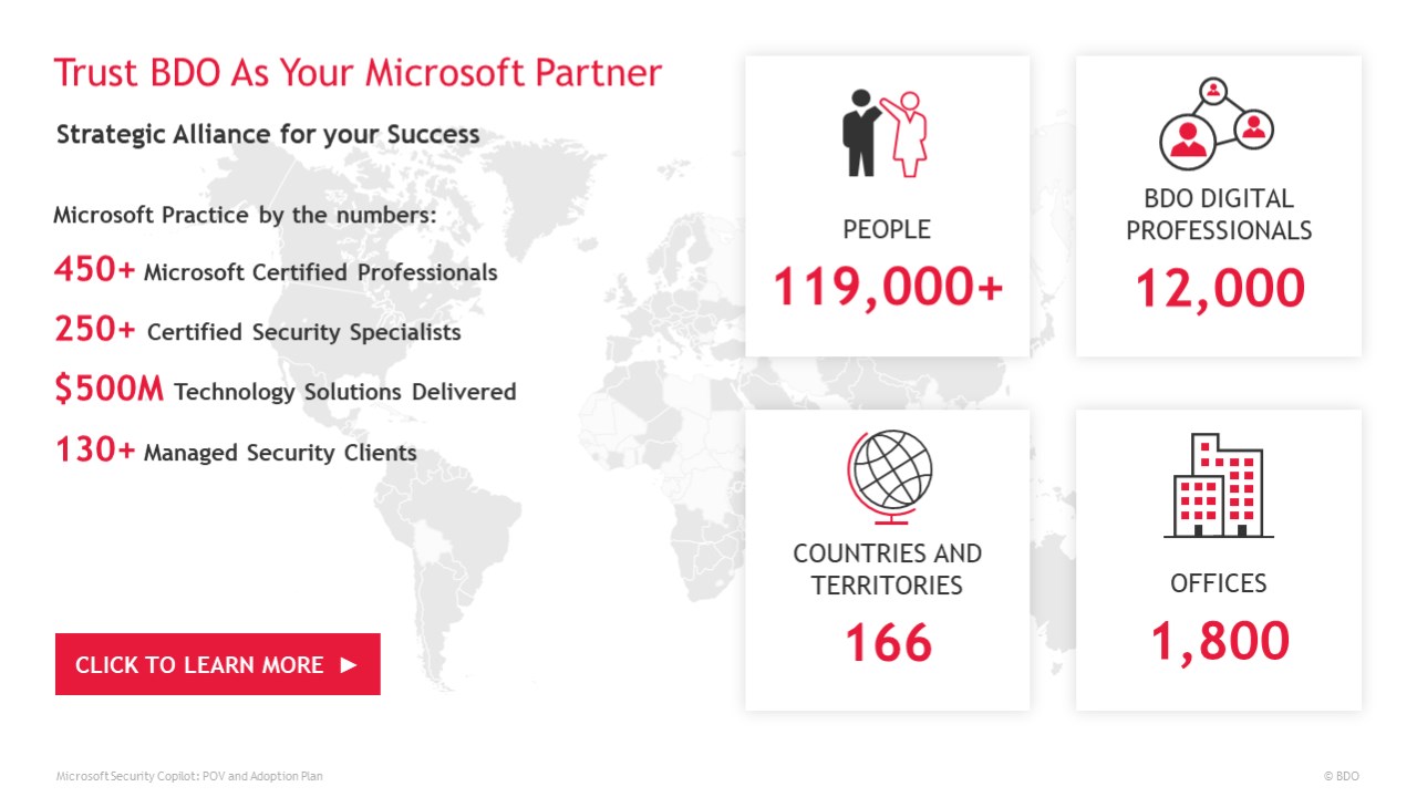 Snapshot 7 of Microsoft Security Copilot POV & Adoption Plan