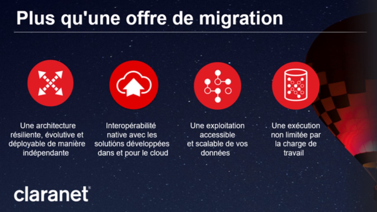 Migration serveurs SQL : Migrer vos bases de données de serveurs SQL vers le cloud Azure en 2 semaines de mise en œuvre