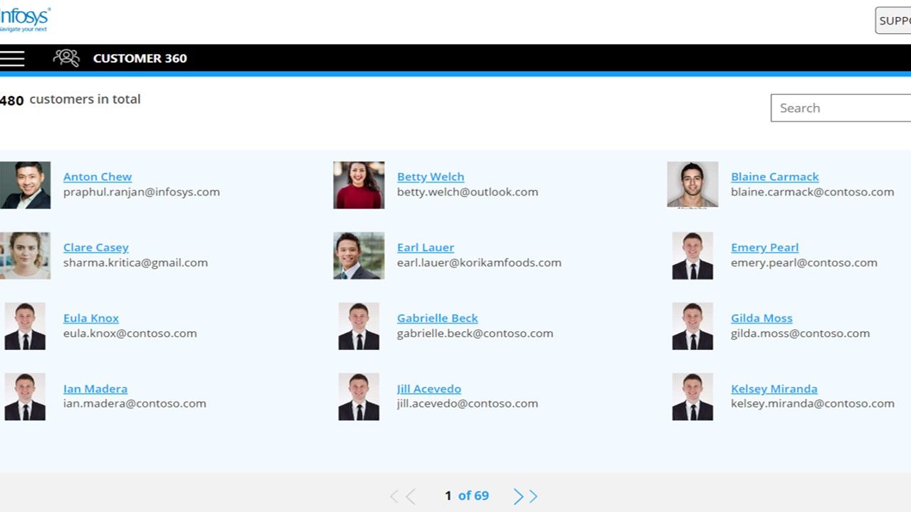 Snapshot 2 of Infosys RM Workbench Solution