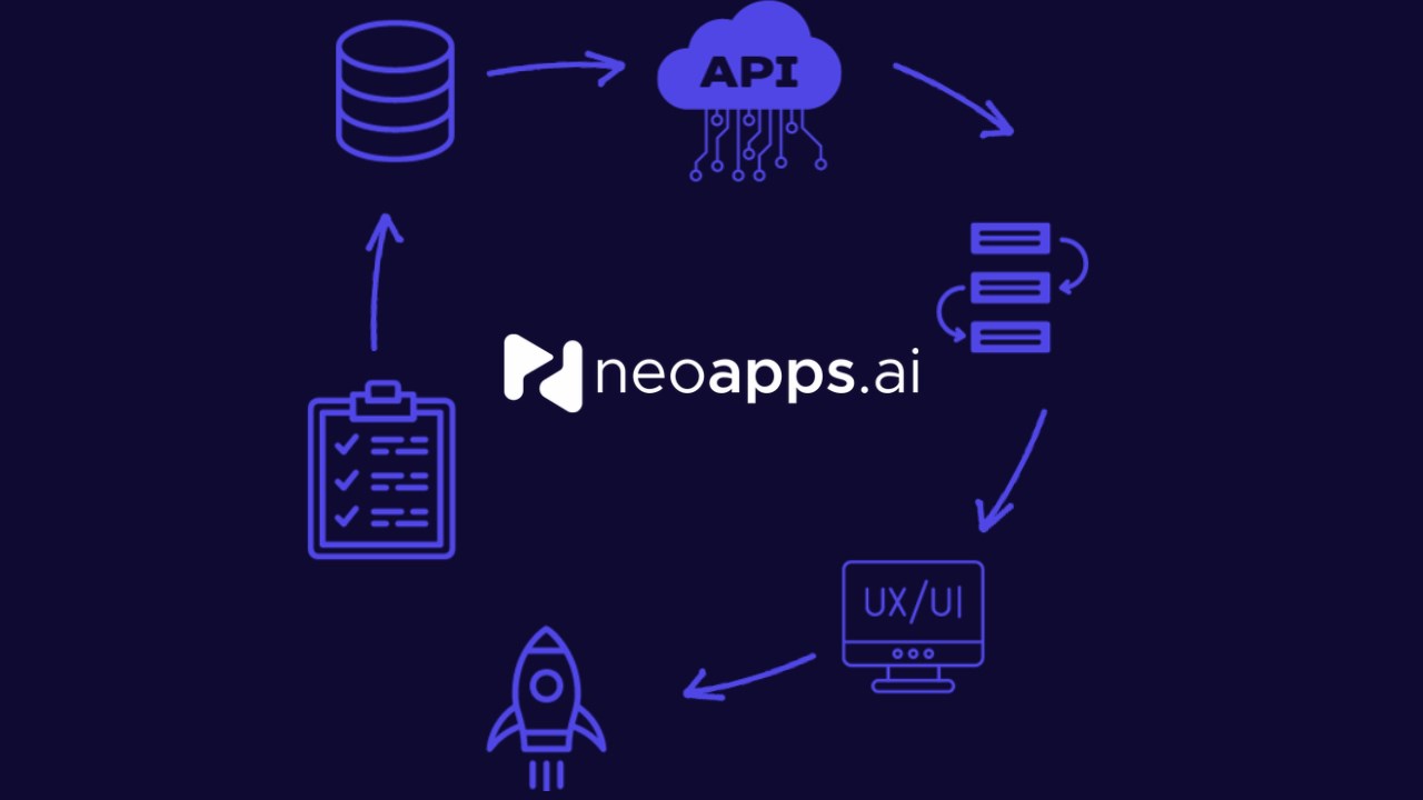 Snapshot 6 of NeoApps.AI