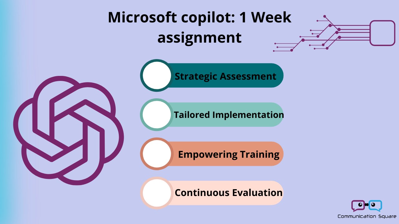 Snapshot 1 of Microsoft Copilot Studio 1 Week assessment