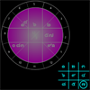 Sry Thai Astrology