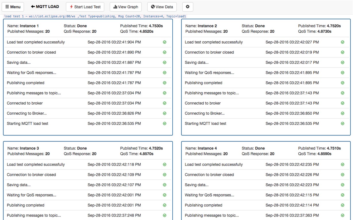 Apache kafka схема работы. Mqtt для чайников. Kafka принцип работы. React-hot-toast. Topic theme разница.