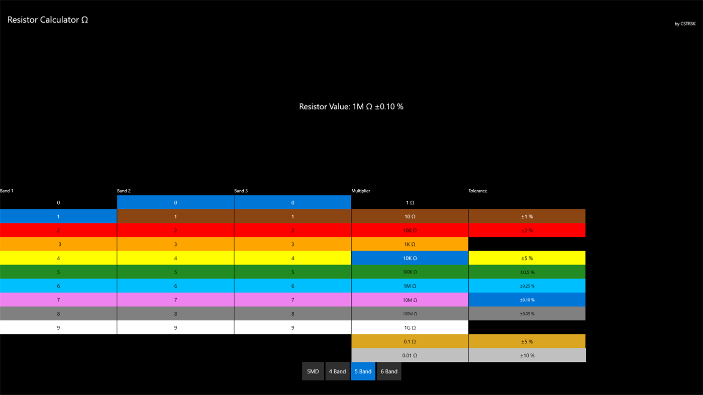 #2. Resistor Calculator Ω (Windows) De: CSTRSK