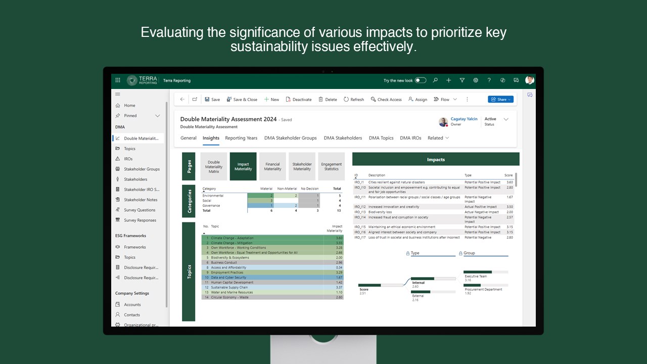 Snapshot 6 of Double Materiality Assessment