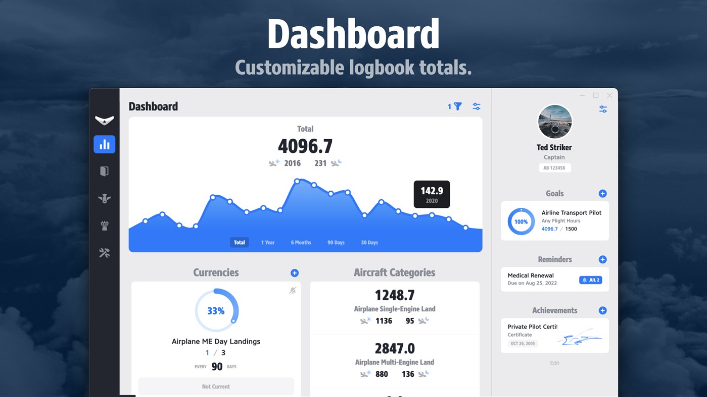 #1. Pilot Pro (Windows) Με: Labrum Co