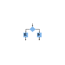 SQL Stopro (Commercial Use)