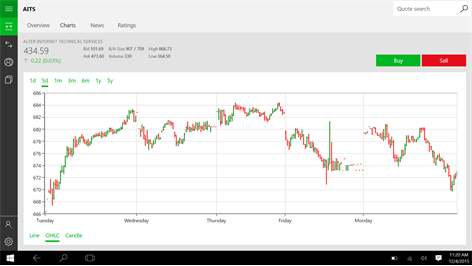 TD Ameritrade Screenshots 1